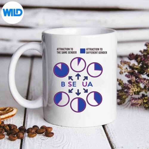 Bisexual Bi Pride Flag Pie Chart Attraction To The Same Wonderful Silly Vector Design